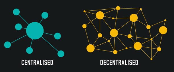Centralized vs Decentralized