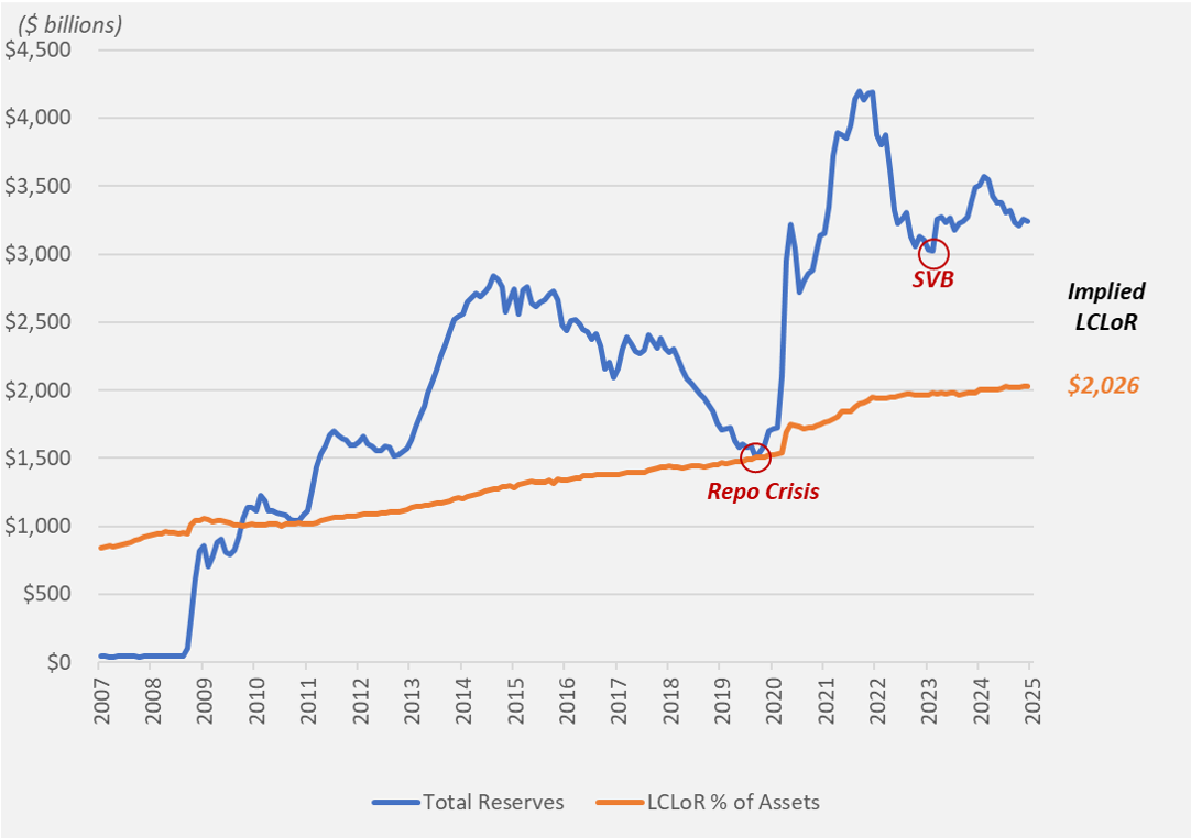 Running on Empty - The Last Bear Standing