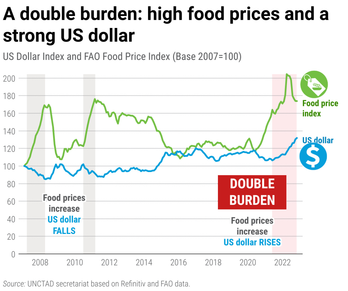 No alt text provided for this image