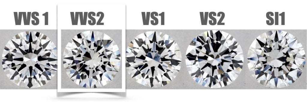 VVS2 Diamonds – With Minute Flaws Only Experts Can See!