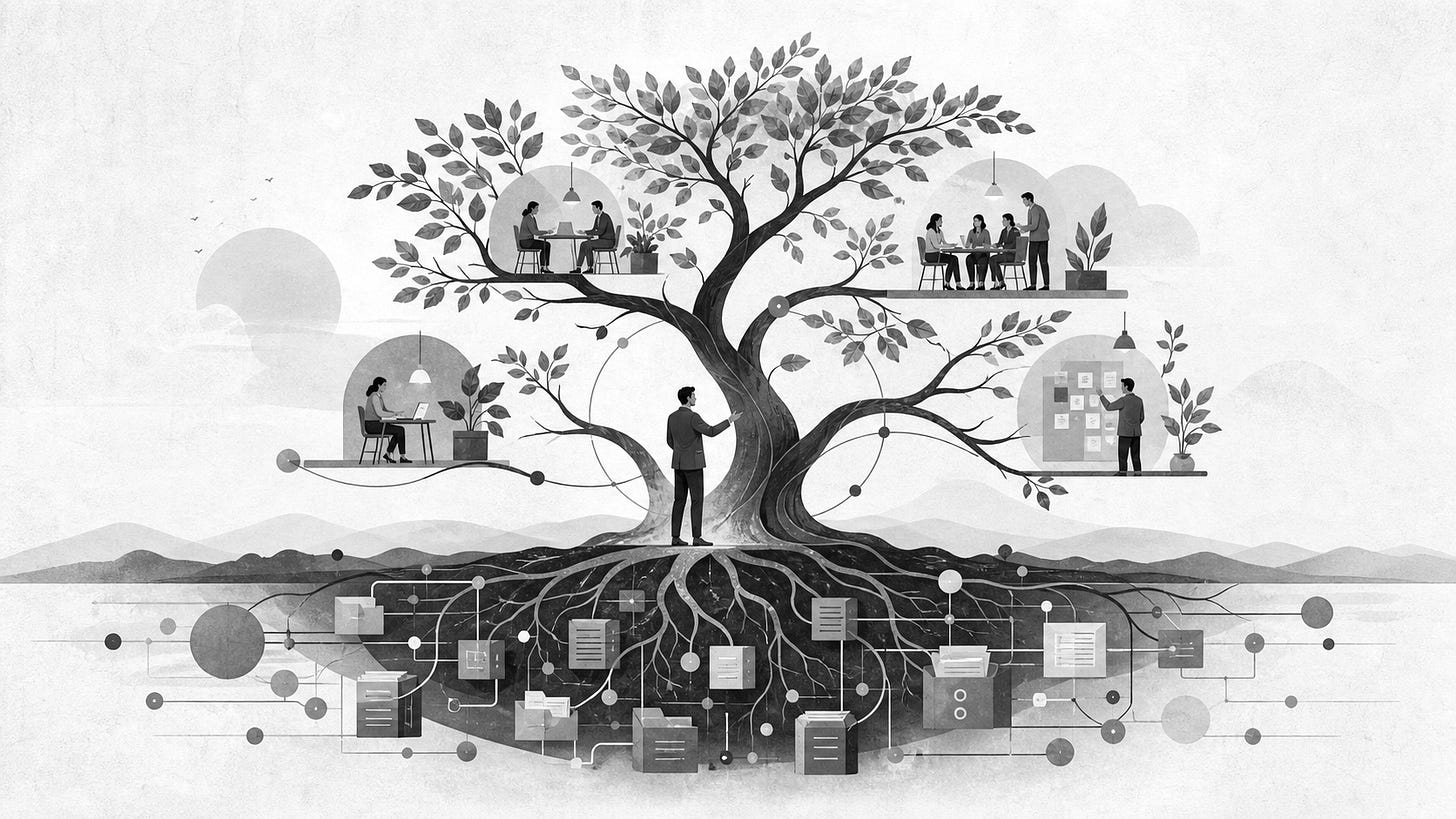 Illustration of a company growing through connected people, knowledge, and decisions. Illustration of a company growing through connected people, knowledge, and decisions.
