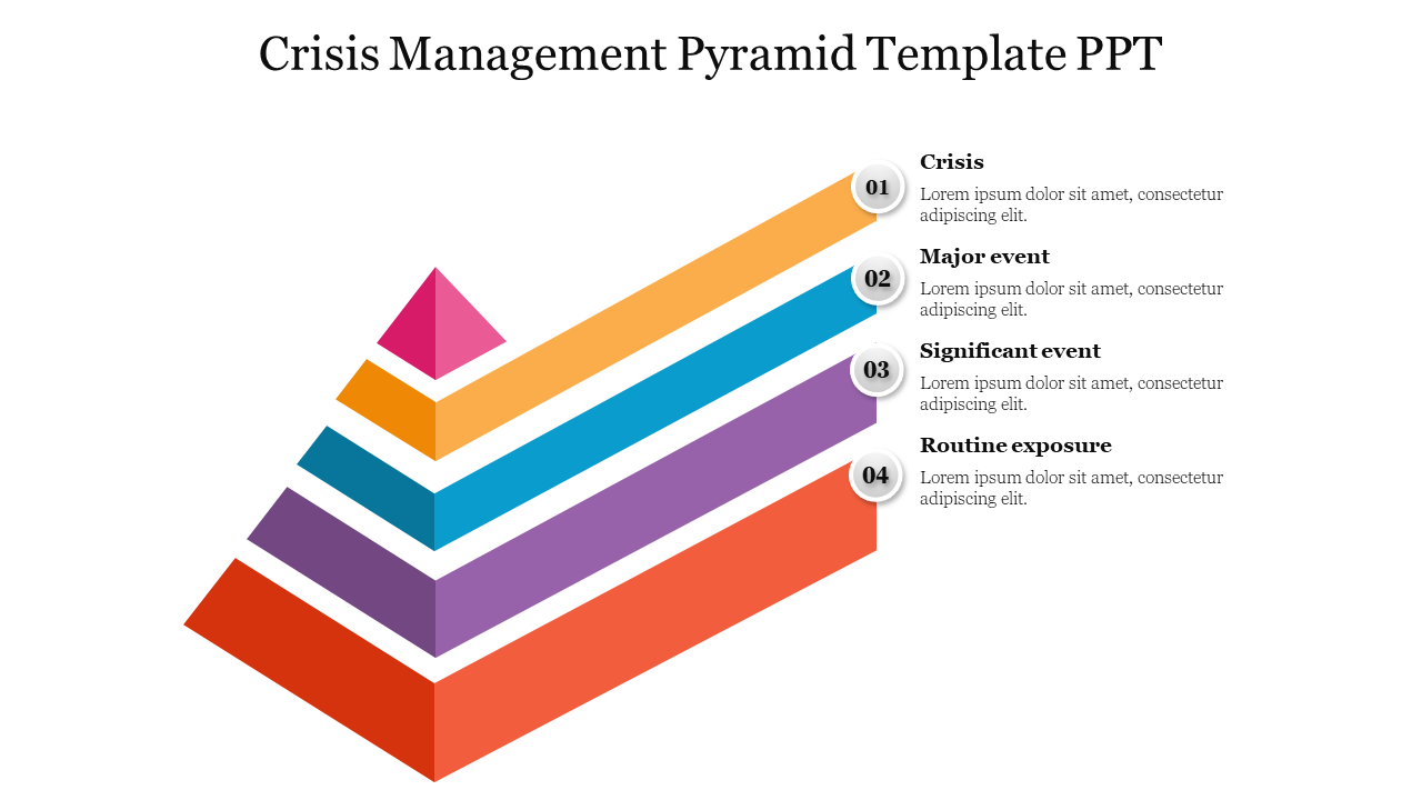 https://www.slideegg.com/image/catalog/83855-crisis-management-pyramid-template-ppt.png https://www.slideegg.com/image/catalog/83855-crisis-management-pyramid-template-ppt.png