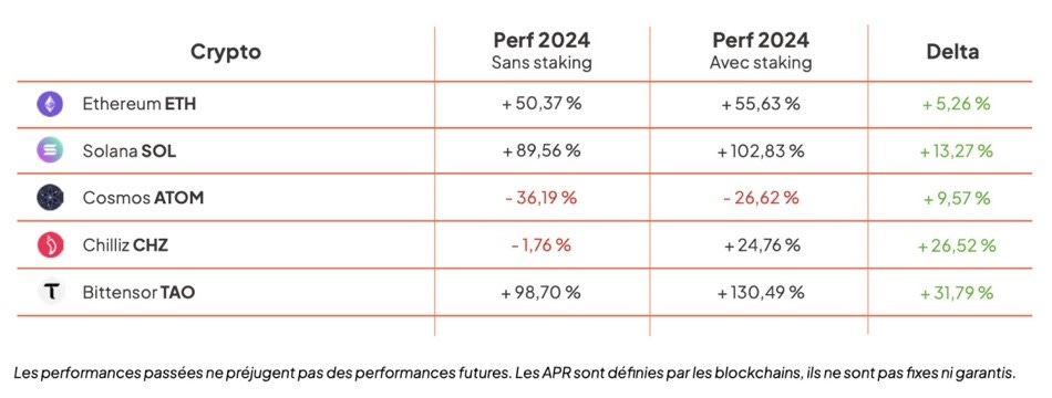 Une image contenant texte, capture d’écran, Police, nombre

Le contenu généré par l’IA peut être incorrect.