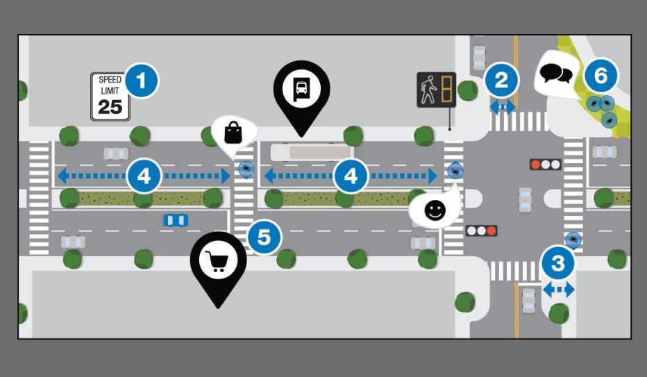 Why 4-Lane Roads Are a Nightmare for Pedestrians and Drivers Alike