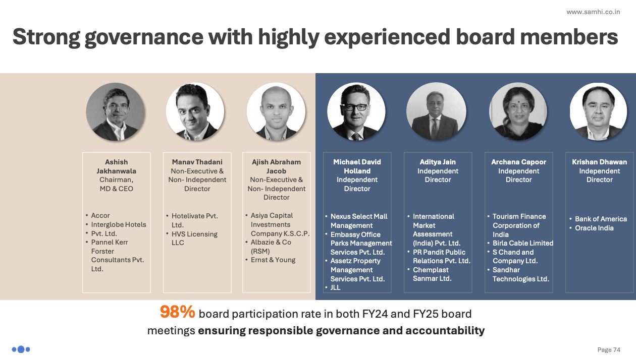 Management Team