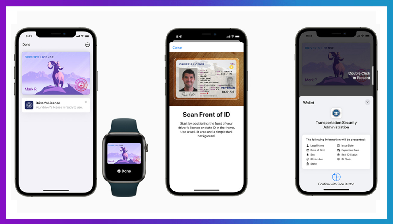 Examples of Apple Wallet in action.