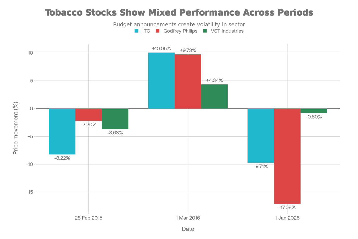 Article content Article content
