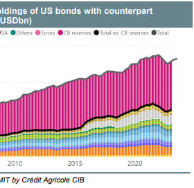 We Will Buy Our Own Bonds Now