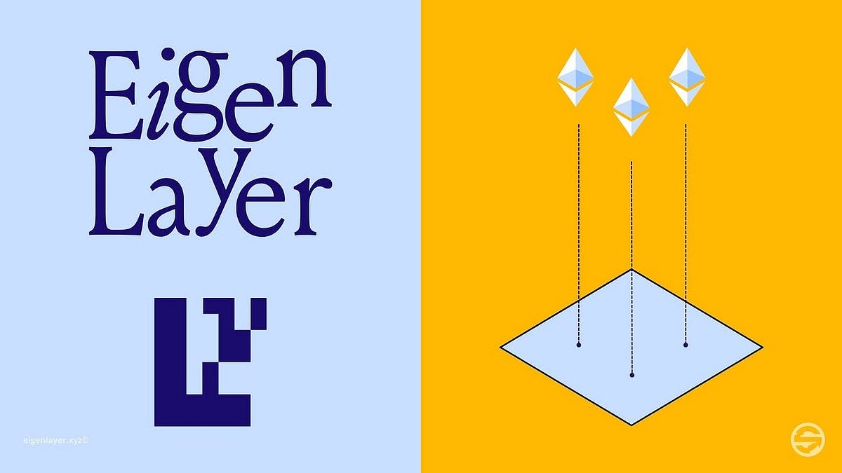 以太坊再質押協議- by Mark Lin - 馬克解讀金融科技| MarkReadFintech