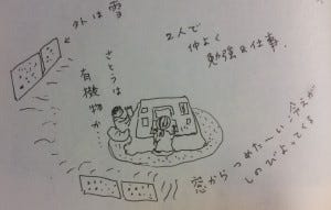 Studying at the kotatsu: iIlustration by Natsuo Giniro Studying at the kotatsu: iIlustration by Natsuo Giniro