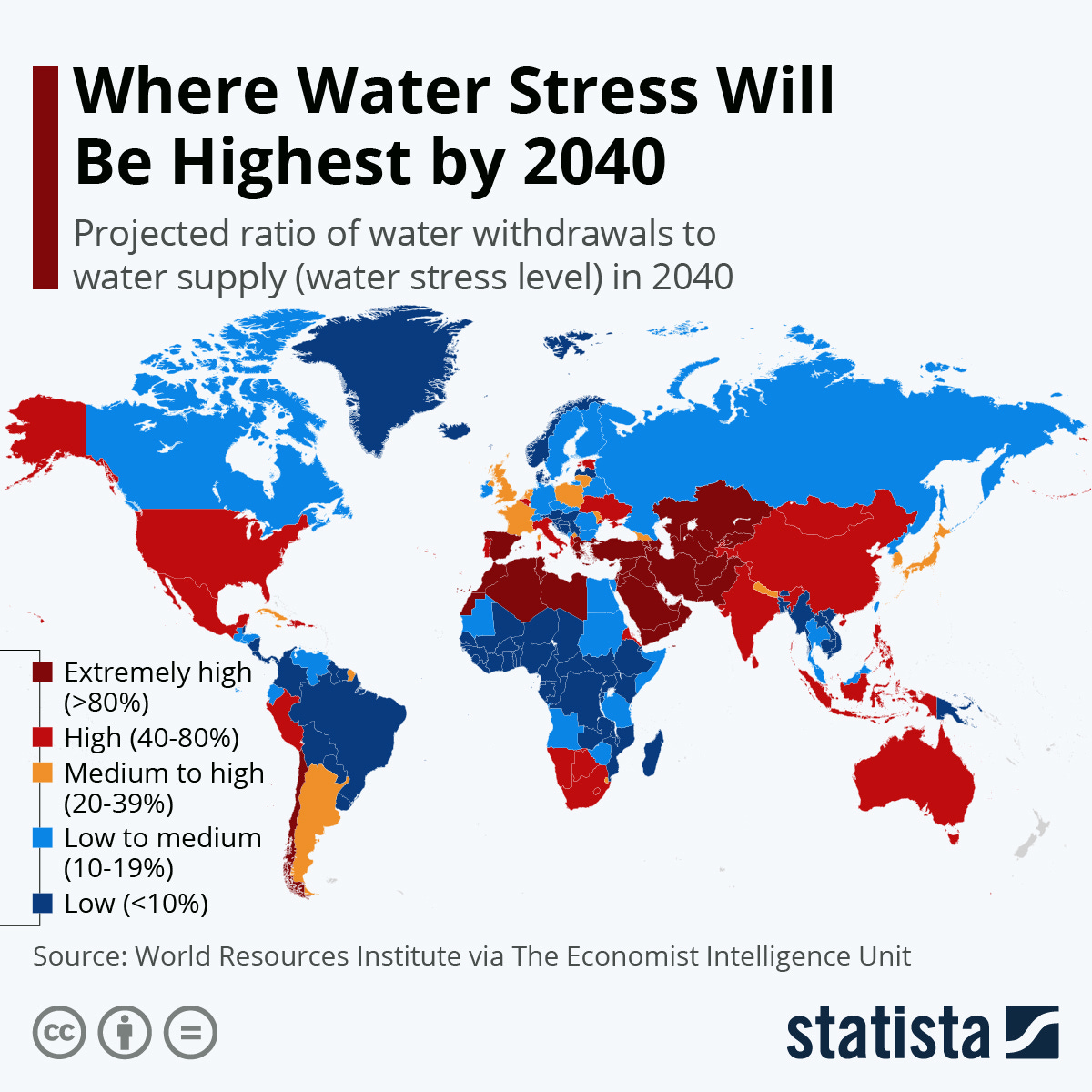 Gráfico Statista sobre el estrés hídrico