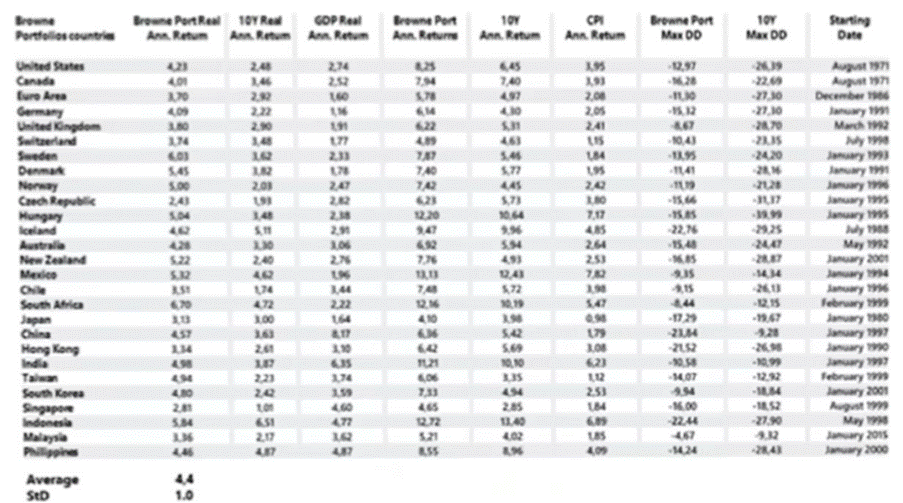 A table with numbers and lines
AI-generated content may be incorrect. A table with numbers and lines
AI-generated content may be incorrect.