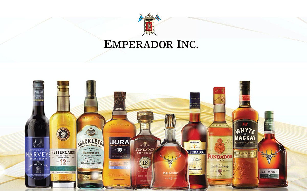 Emperador (SGX EMI): How The Biggest Brandy Producer In The World (And  Latest STI Entrant) Performed In 2022 - Emperador Inc.