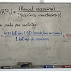 Por que a IA precisa ganhar 400 dólares por usuário para não quebrar