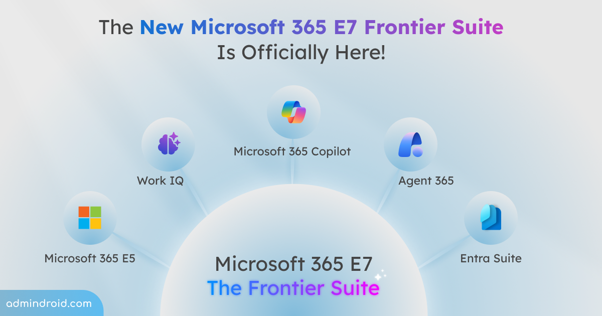 Microsoft 365 E7 Frontier Suite is Officially Here