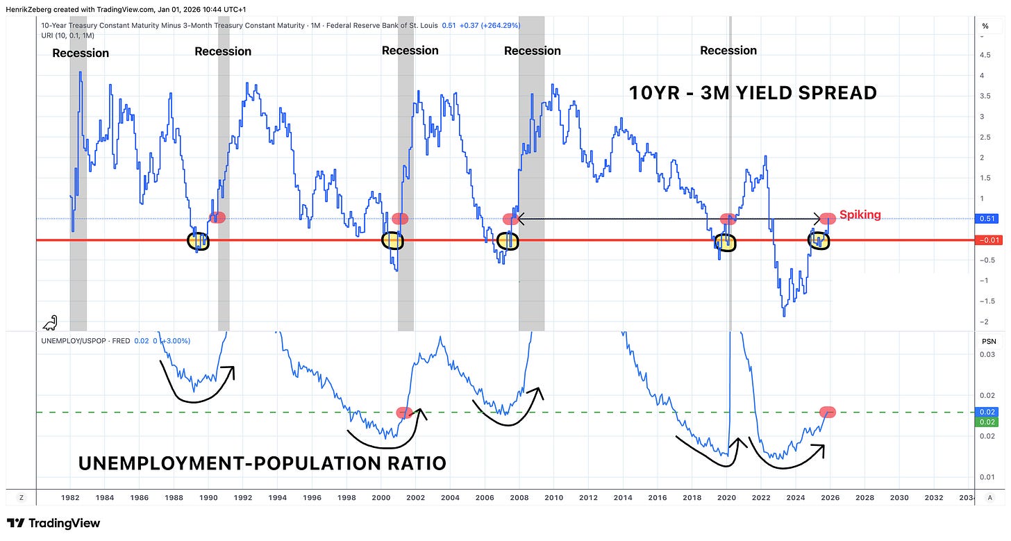 Et billede, der indeholder tekst, linje/række, Kurve, diagram

AI-genereret indhold kan være ukorrekt.