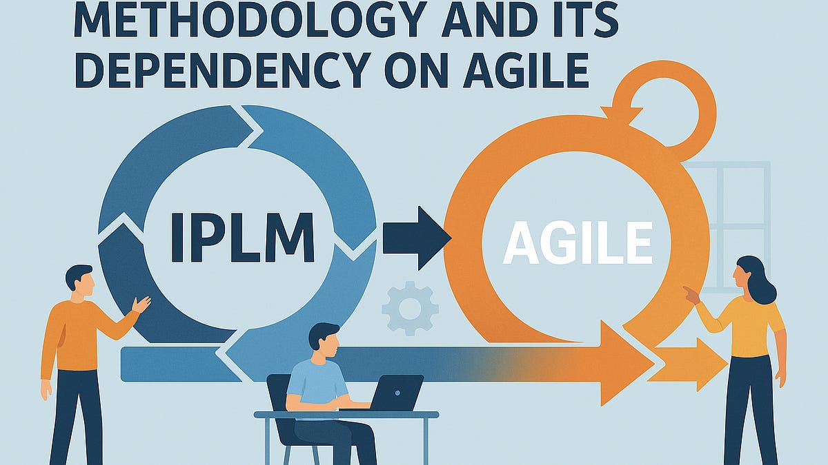 Overview of the IPLM Methodology and Its Dependency on Agile