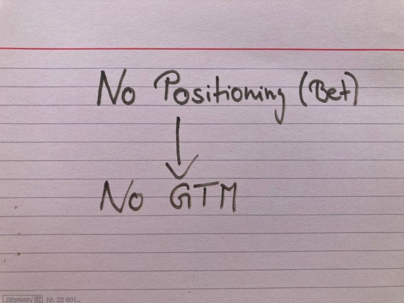 text, letter text, letter