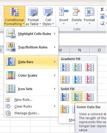 Excel Visual Analytics Conditional formatting 2 Excel Visual Analytics Conditional formatting 2