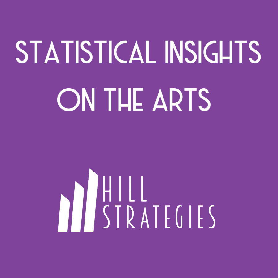Statistical insights on the arts