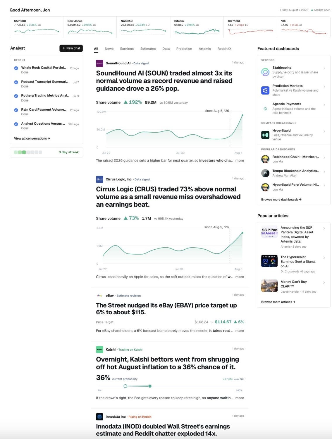 Article content