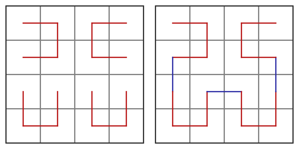 Hilbert curve