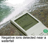 Lenard effect | Ion Trading (Japan)