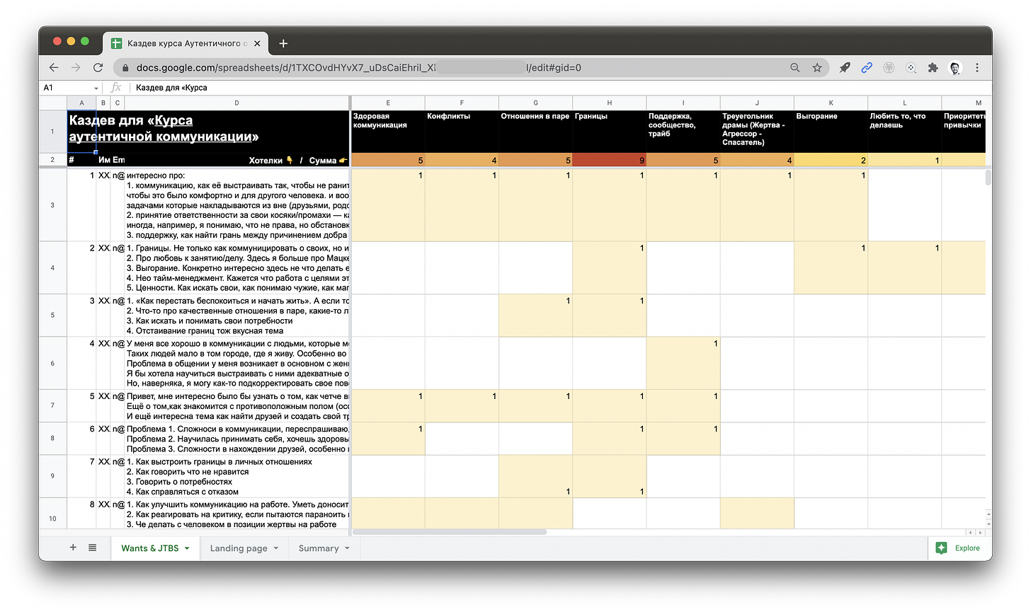 Image for post Image for post