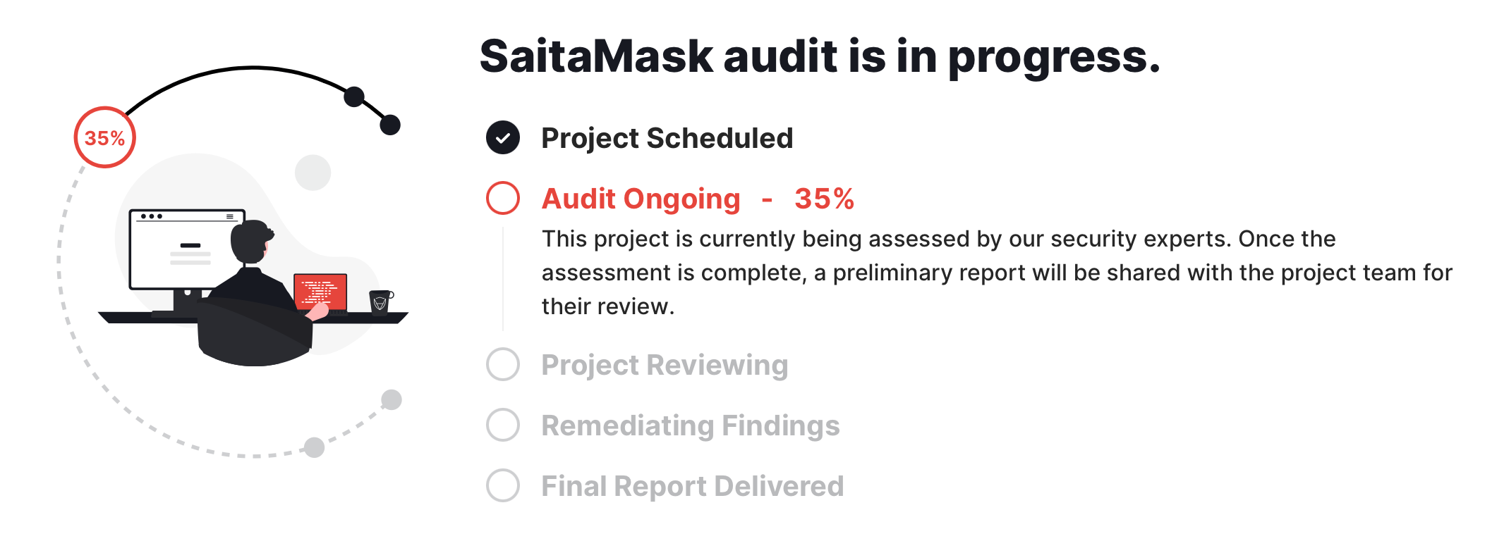 Weekly round-up: Saitama debut at Crypto.com Arena, Certik update on  progress and another free listing