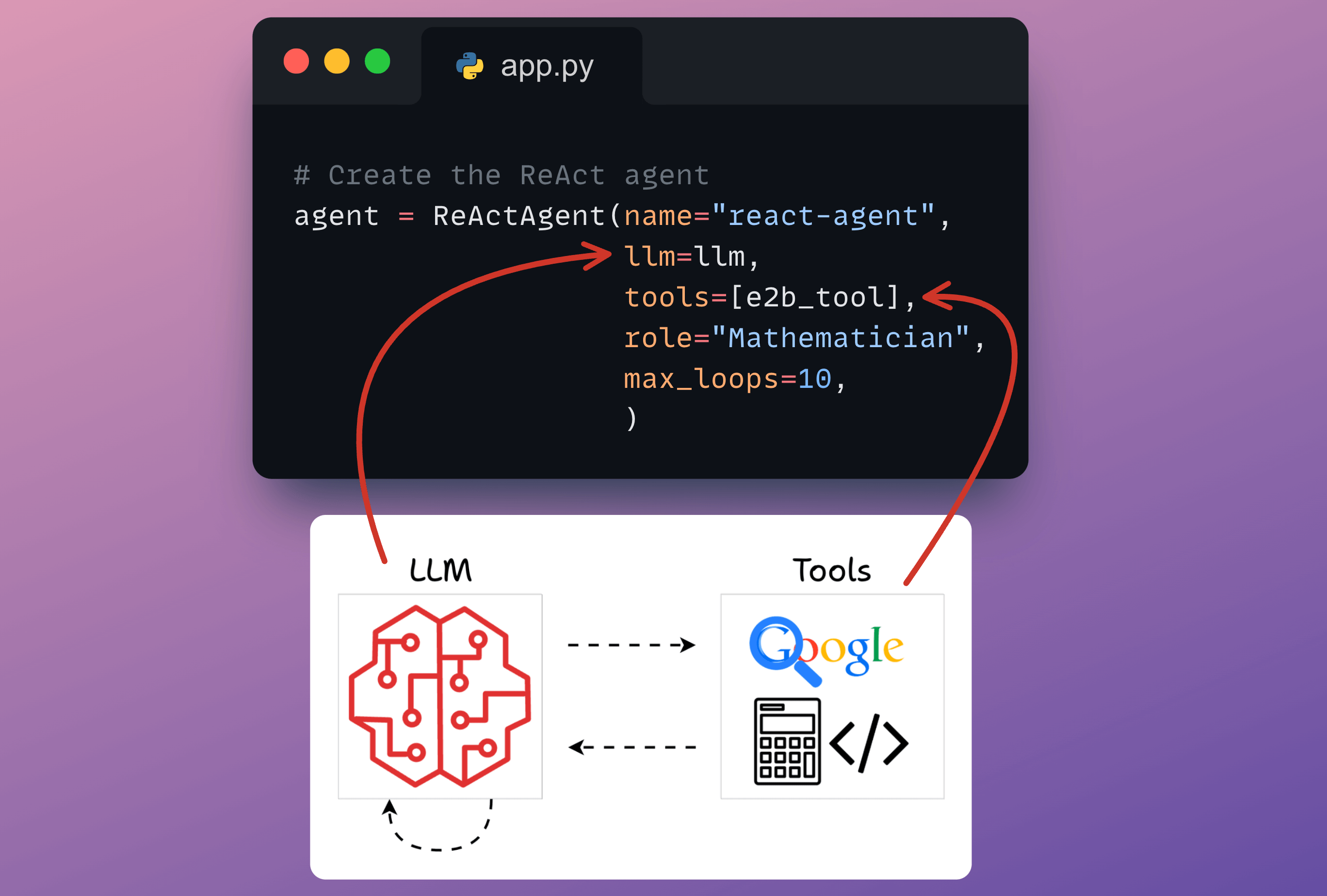 Intro to ReAct (Reasoning and Action) Agents