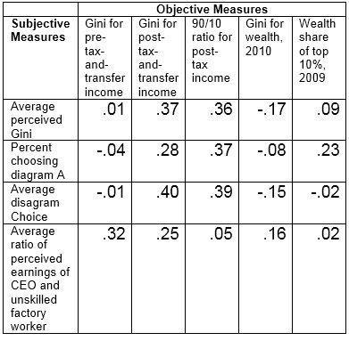 inequality.jpg inequality.jpg