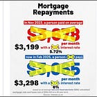Accountability For Lies By Elected Representatives and Candidates to Voters
