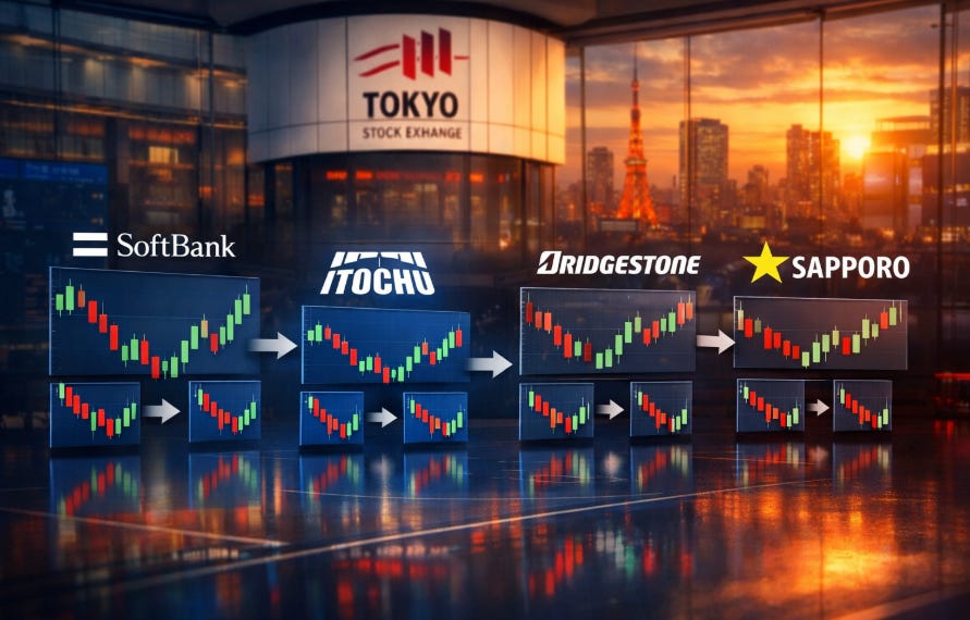 Japan closes 2025 with a wave of stock splits on the final trading day