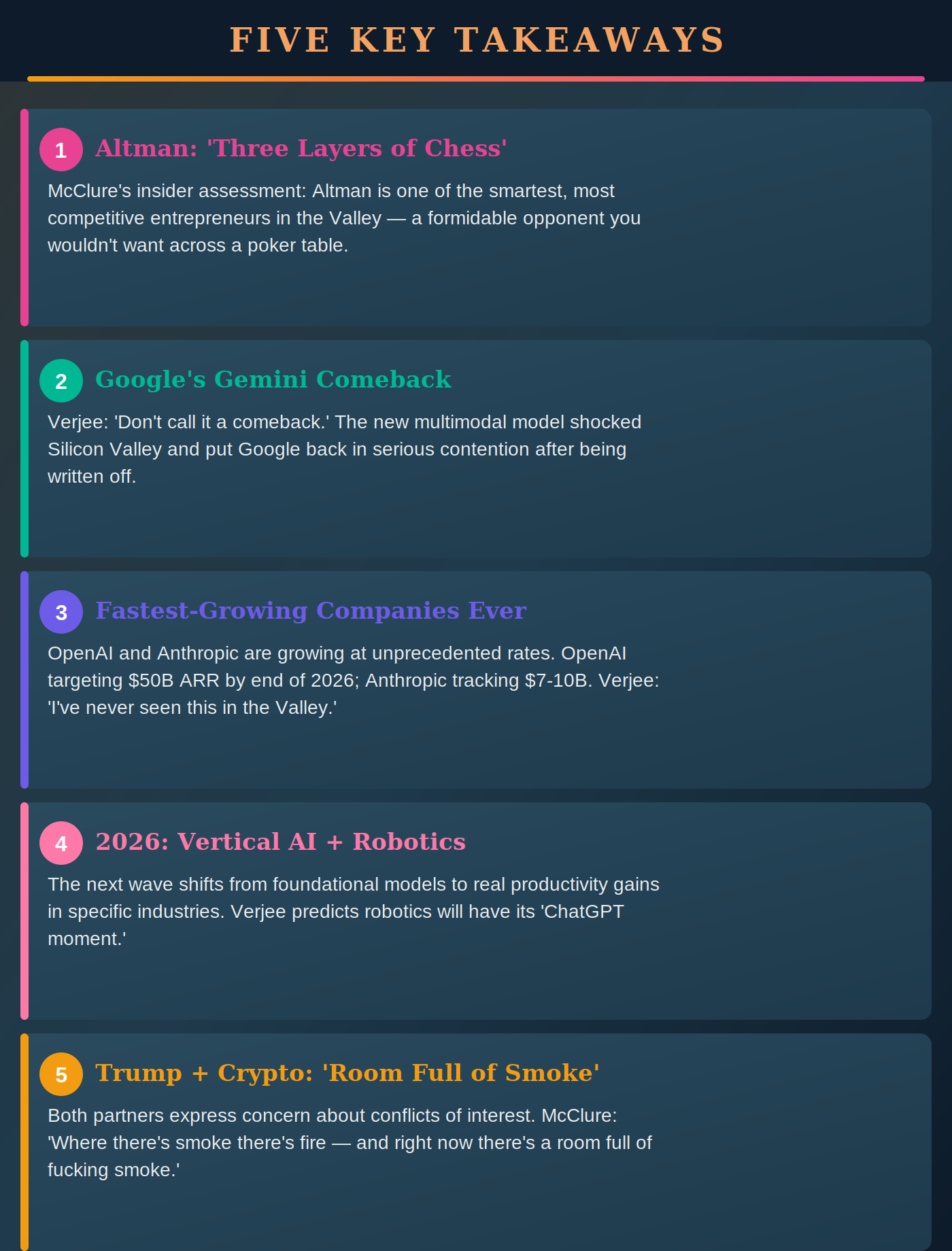 Two VCs, No Filter: The Naked Truth about Elon Musk and Sam Altman Two VCs, No Filter: The Naked Truth about Elon Musk and Sam Altman