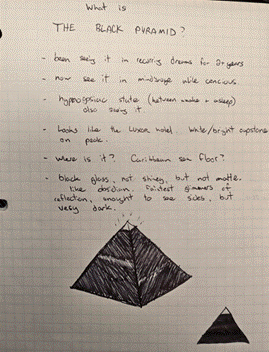 A paper with a drawing of a pyramid

AI-generated content may be incorrect.