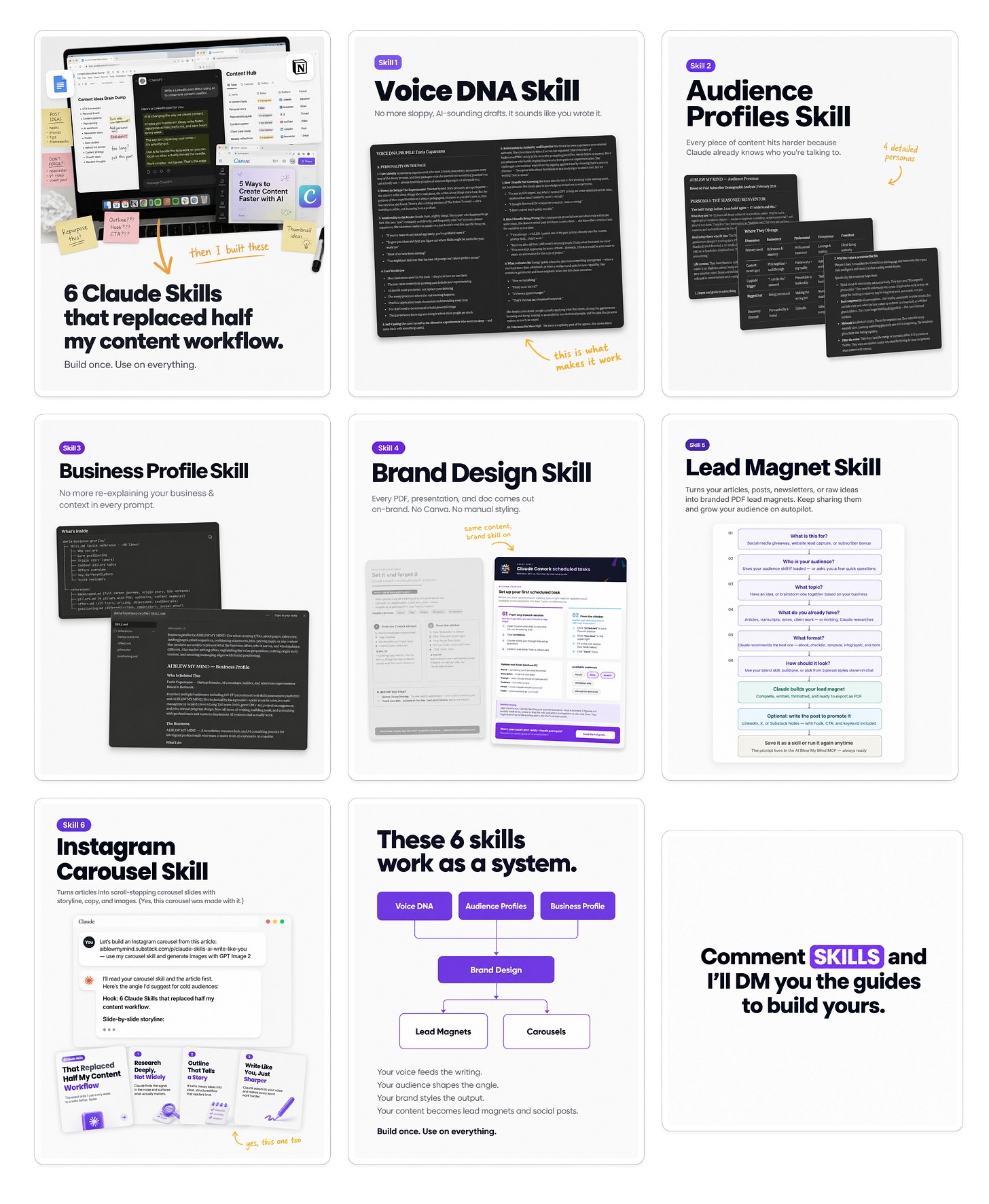 Instagram carousel by AI BLEW MY MIND showing a screenshot-powered content system built with Claude AI and Amplifiers. The carousel explains six reusable Claude skills used to automate content workflows, including Voice DNA Skill, Audience Profiles Skill, Business Profile Skill, Brand Design Skill, Lead Magnet Skill, and Instagram Carousel Skill. The slides use uploaded screenshots, UI mockups, prompts, and workflow examples to show how creators can turn existing content, documents, and systems into consistent branded carousels, lead magnets, and social media assets. Created with Amplifiers and the Claude Carousel Skill.