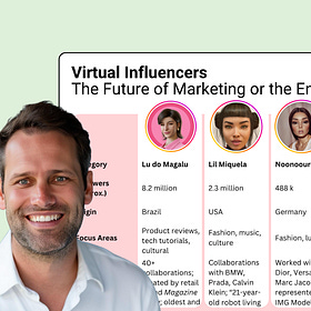 Virtual Influencers 