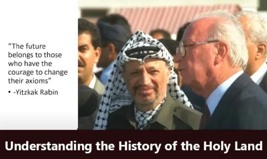 Who's Lighting the Middle East on Fire and Why?