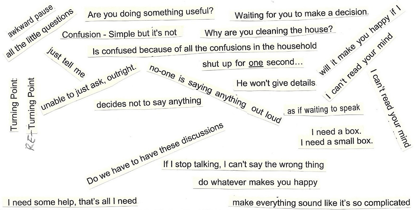 Image shows bits of text, sentences, phrases, words, cut out and stuck to the same piece of paper. They are old printed notes, and they read: Awkward pause. All the little questions. Are you doing something useful? Waiting for you to make a decision. Confusion - simple but it's not. Why are you cleaning the house? Is confused because of all the confusions in the household. Just tell me. Shut up for one second. Will it make you happy if I? Turning point. Re-turning point. Unable to just ask, outright. Decides not to say anything. No-one is saying anything out loud. He won't give details. As if waiting to speak. I can't read your mind. I can't read your mind. Do we have to have these discussions? I need a box. I need a small box. If I stop talking, I can't say the wrong thing. Do whatever makes you happy. I need some help, that's all I need. Make everything sound like it's so complicated.