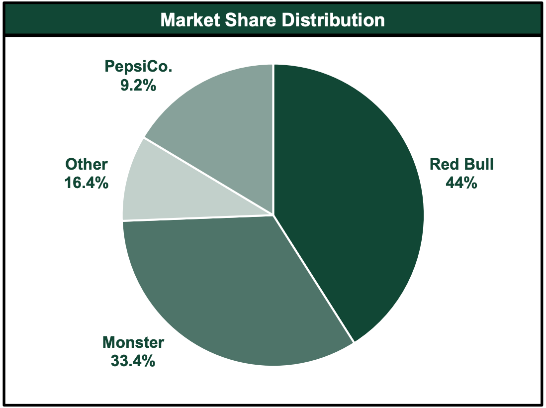 Celsius 3rd distribution (96) 사진