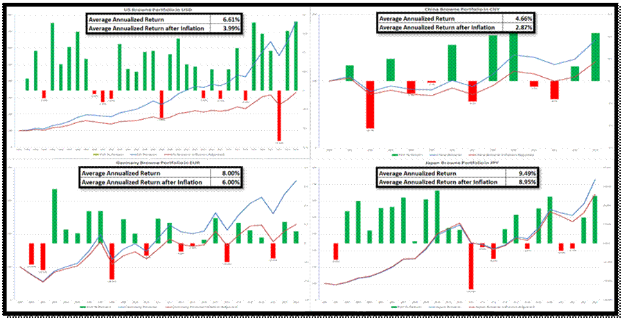 A screenshot of a graph

AI-generated content may be incorrect.