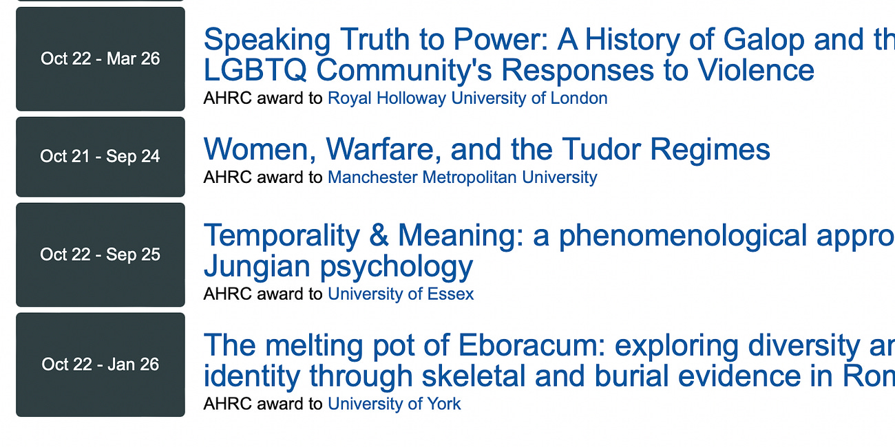 Examples of taxpayer-funded AHRC studies - Part 3