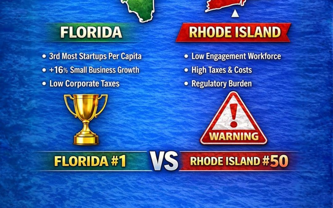 Ri Ranks Florida Ranks #1 for Starting a Business in 2026 as Rhode Island ...