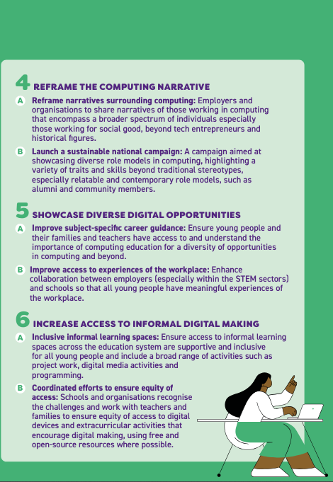 List of six recommendations from THE FUTURE OF COMPUTING EDUCATION report List of six recommendations from THE FUTURE OF COMPUTING EDUCATION report
