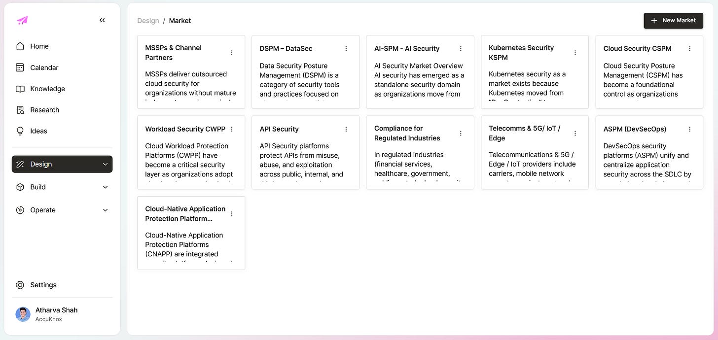 Magi Design/Market view showing all 11 configured markets including CNAPP, DSPM, AI-SPM, KSPM, CWPP, API Sec, Compliance, 5G/IoT, and ASPM Magi Design/Market view showing all 11 configured markets including CNAPP, DSPM, AI-SPM, KSPM, CWPP, API Sec, Compliance, 5G/IoT, and ASPM