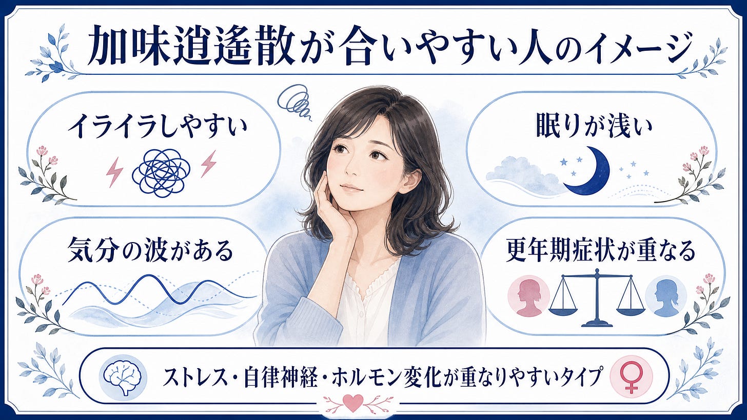 加味逍遙散が合いやすい人のイメージ