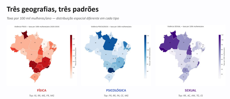 Um infográfico intitulado “Três geografias, três padrões” compara a distribuição espacial de três tipos de violência contra mulheres no Brasil por meio de mapas coloridos. Um infográfico intitulado “Três geografias, três padrões” compara a distribuição espacial de três tipos de violência contra mulheres no Brasil por meio de mapas coloridos.