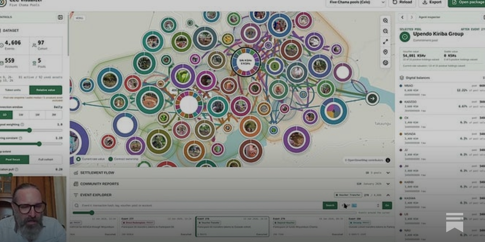 https://4thgenerationcivilization.substack.com/p/understanding-the-importance-of-the social preview image