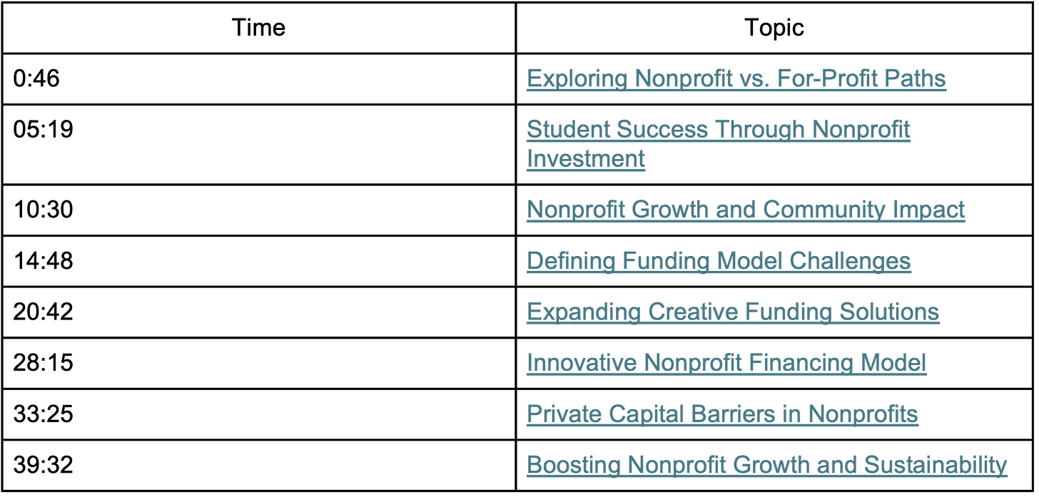 Why We Need New Ways To Invest in Education Organizations