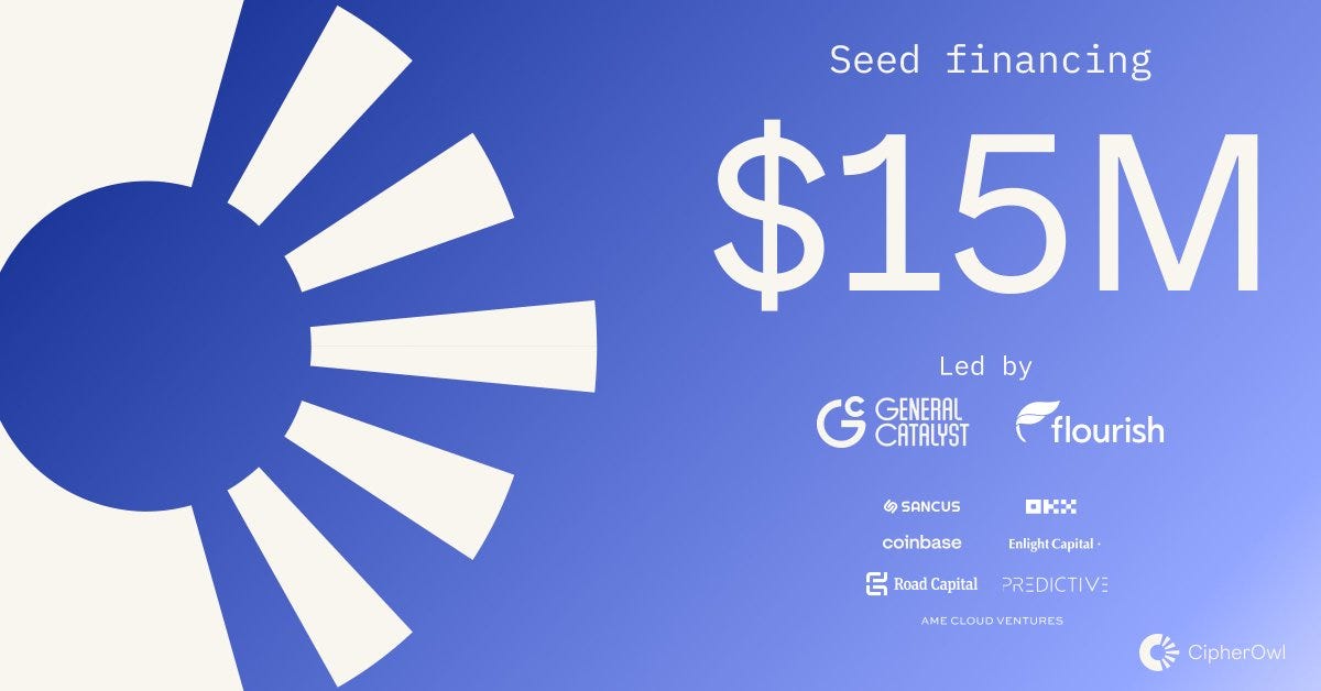 Blue graphic with white circular emblem featuring sunburst rays on the left side, bold text reading Seed financing centered above 15M in large font, text Led by below it, logos of General Catalyst, Flourish, Coinbase Ventures, Sancus Ventures, Enlight Capital, and Predictive Capital arranged horizontally at the bottom, CipherOwl watermark in the bottom right corner.